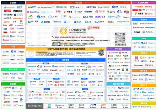 josh bersin认为的未来趋势 员工将成为 超级工人 ,而公司和团队将会变得更小