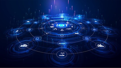 物联网 科技信息的智慧连接