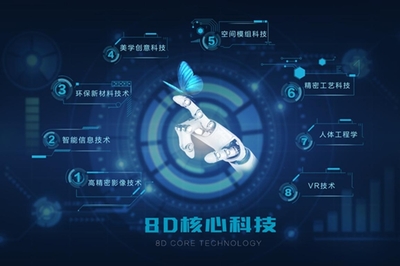 金佰威 以中国原创8D科技定制，演绎智造时代核心竞争力